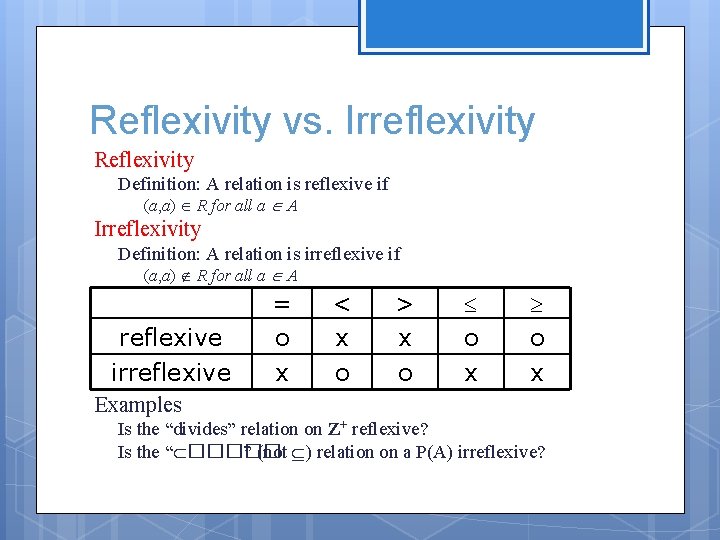 Reflexivity vs. Irreflexivity Reflexivity Definition: A relation is reflexive if (a, a) R for Reflexivity vs. Irreflexivity Reflexivity Definition: A relation is reflexive if (a, a) R for
