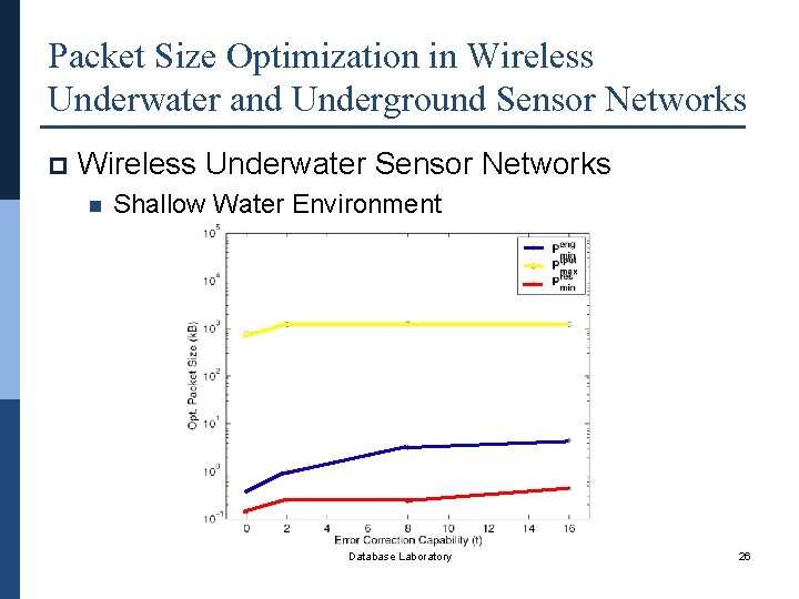 Packet Size Optimization in Wireless Underwater and Underground Sensor Networks p Wireless Underwater Sensor
