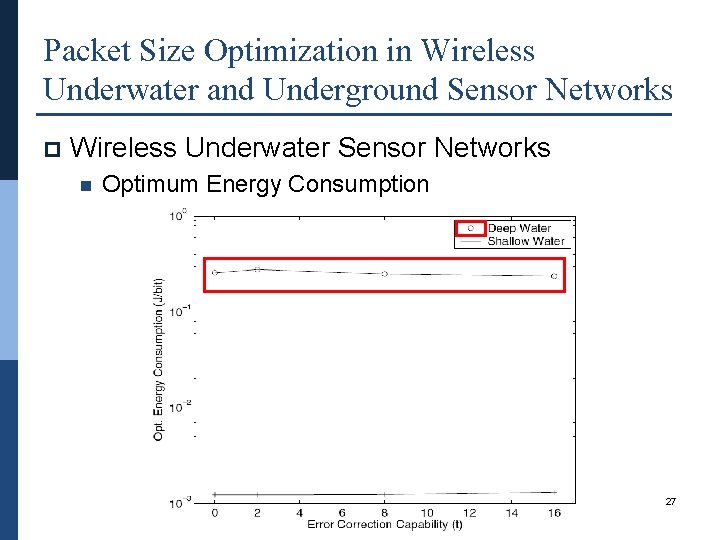 Packet Size Optimization in Wireless Underwater and Underground Sensor Networks p Wireless Underwater Sensor