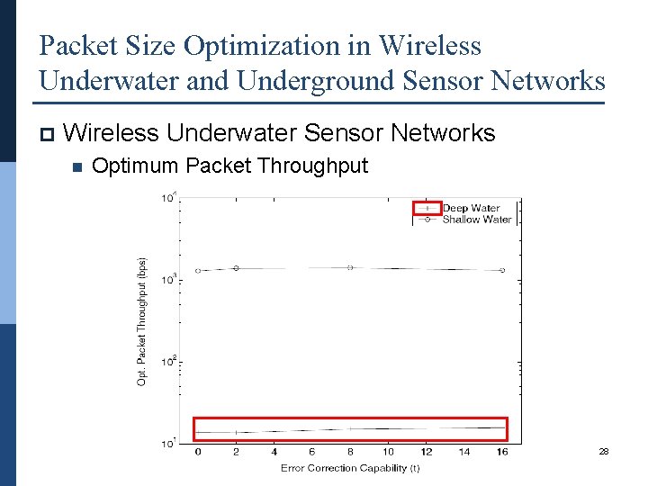 Packet Size Optimization in Wireless Underwater and Underground Sensor Networks p Wireless Underwater Sensor