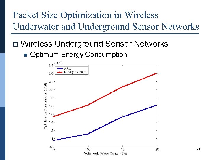 Packet Size Optimization in Wireless Underwater and Underground Sensor Networks p Wireless Underground Sensor