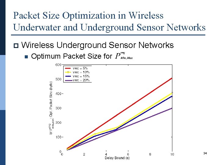 Packet Size Optimization in Wireless Underwater and Underground Sensor Networks p Wireless Underground Sensor