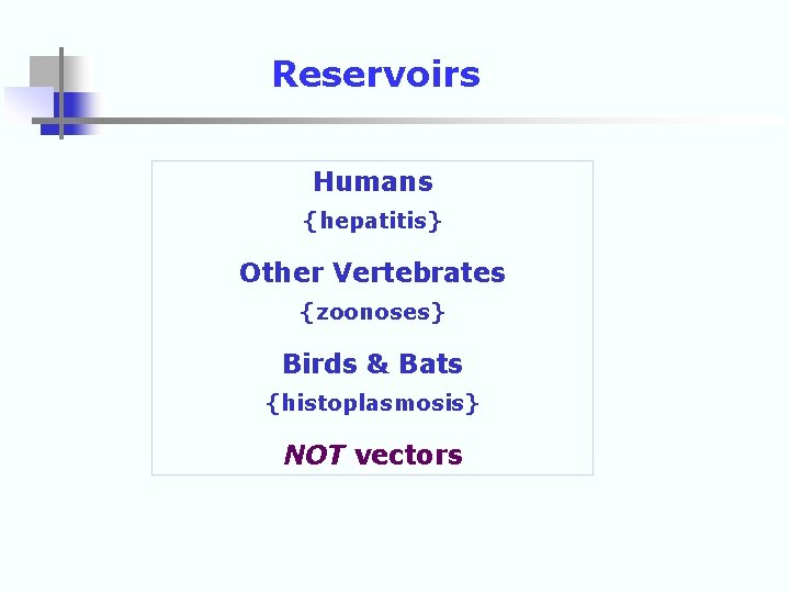 Reservoirs Humans {hepatitis} Other Vertebrates {zoonoses} Birds & Bats {histoplasmosis} NOT vectors 