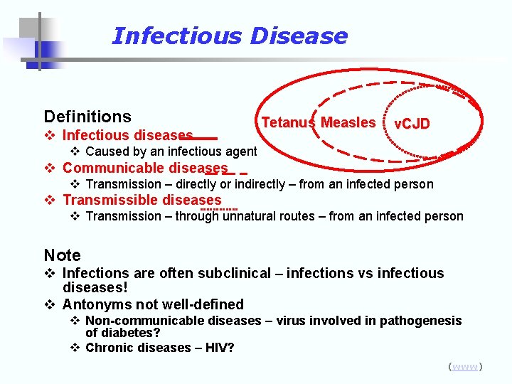Infectious Disease Definitions v Infectious diseases Tetanus Measles v. CJD v Caused by an