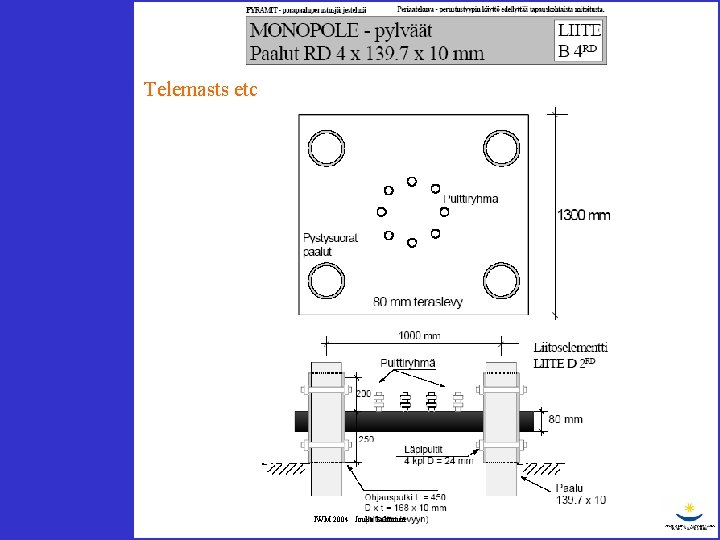 Telemasts etc IWM 2004 Jouko Lehtonen 