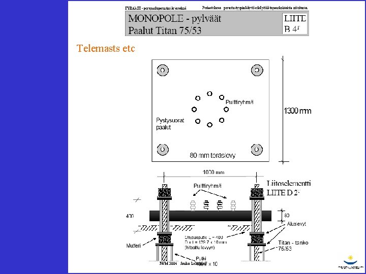 Telemasts etc IWM 2004 Jouko Lehtonen 