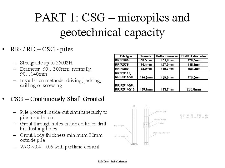 PART 1: CSG – micropiles and geotechnical capacity • RR- / RD – CSG