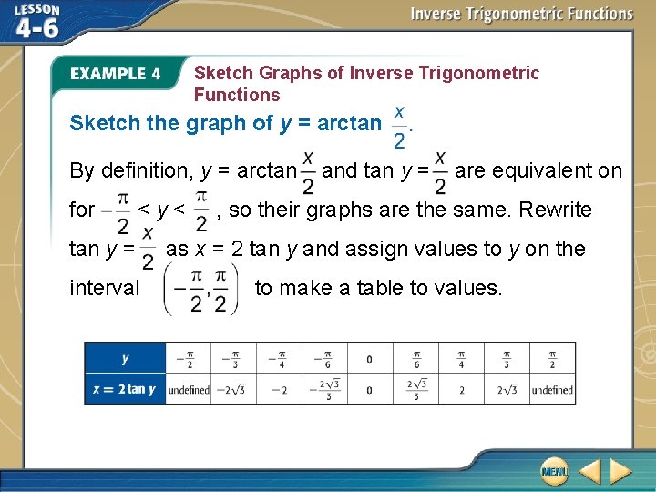 Sketch Graphs of Inverse Trigonometric Functions Sketch the graph of y = arctan By