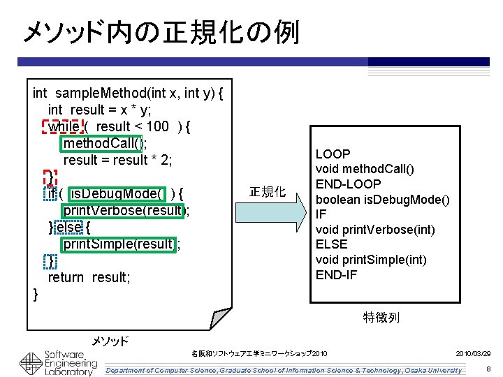 メソッド内の正規化の例 int sample. Method(int x, int y) { int result = x * y;