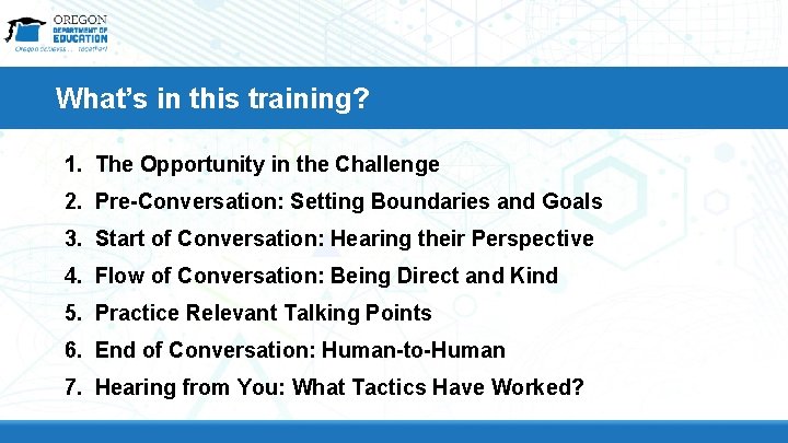 What’s in this training? 1. The Opportunity in the Challenge 2. Pre-Conversation: Setting Boundaries What’s in this training? 1. The Opportunity in the Challenge 2. Pre-Conversation: Setting Boundaries