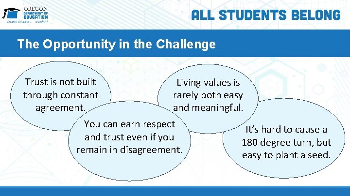 The Opportunity in the Challenge Trust is not built through constant agreement. Living values The Opportunity in the Challenge Trust is not built through constant agreement. Living values