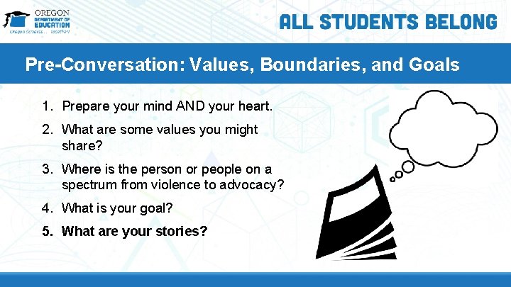 Pre-Conversation: Values, Boundaries, and Goals 1. Prepare your mind AND your heart. 2. What Pre-Conversation: Values, Boundaries, and Goals 1. Prepare your mind AND your heart. 2. What