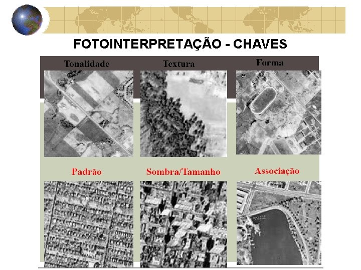 FOTOINTERPRETAÇÃO - CHAVES 
