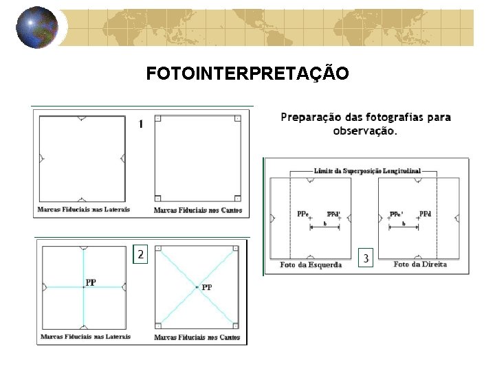 FOTOINTERPRETAÇÃO 