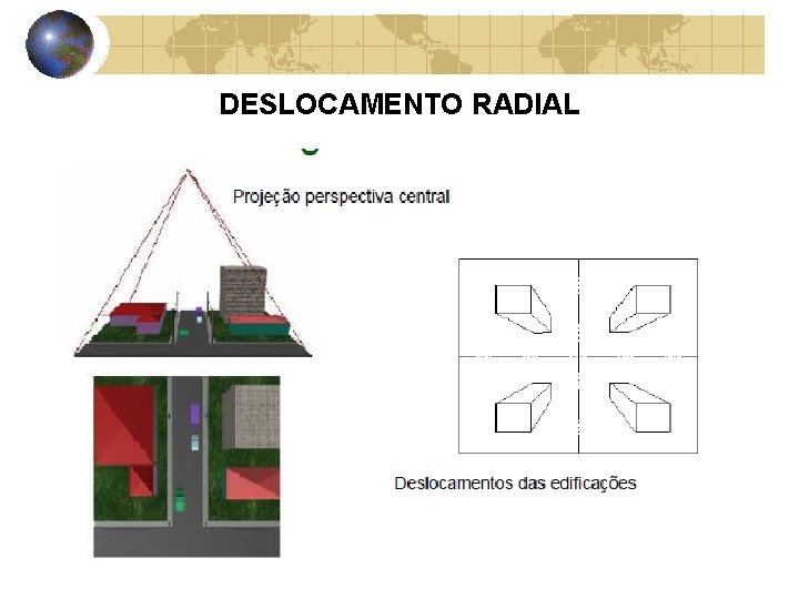 DESLOCAMENTO RADIAL 