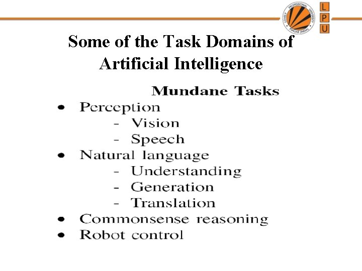 Some of the Task Domains of Artificial Intelligence 