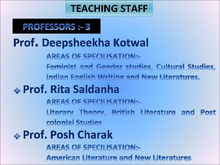 TEACHING STAFF Prof. Deepsheekha Kotwal Prof. Rita Saldanha Prof. Posh Charak 