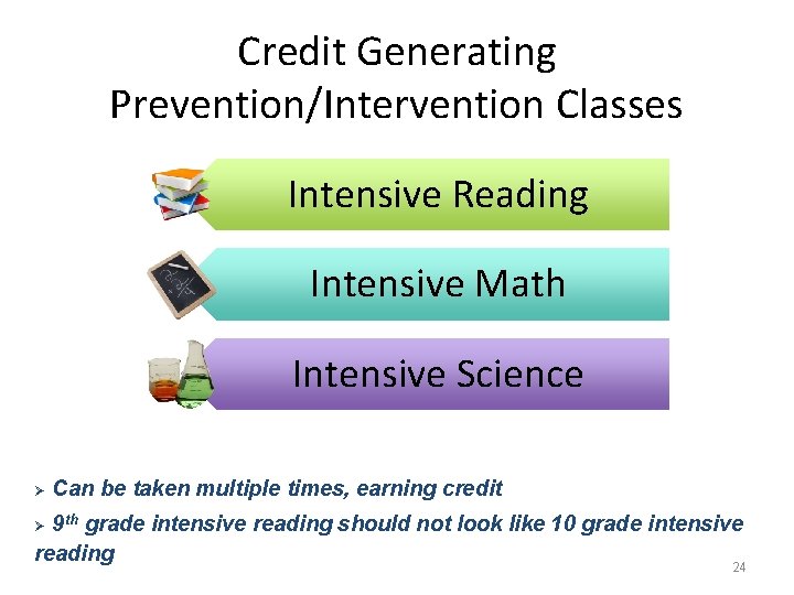 Credit Generating Prevention/Intervention Classes Intensive Reading Intensive Math Intensive Science Ø Can be taken