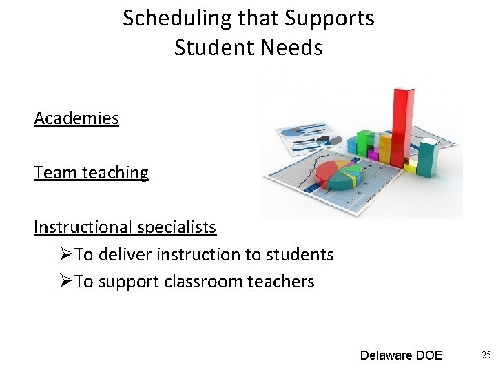 Scheduling that Supports Student Needs Academies Team teaching Instructional specialists ØTo deliver instruction to