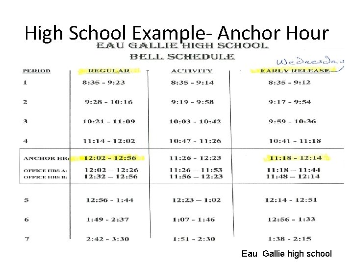 High School Example- Anchor Hour Eau Gallie high school 