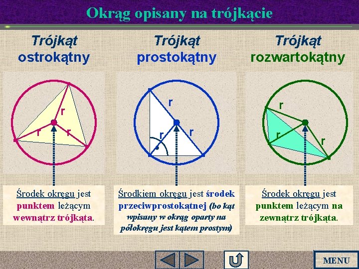 Okrąg opisany na trójkącie Trójkąt ostrokątny Trójkąt prostokątny r r Środek okręgu jest punktem Okrąg opisany na trójkącie Trójkąt ostrokątny Trójkąt prostokątny r r Środek okręgu jest punktem