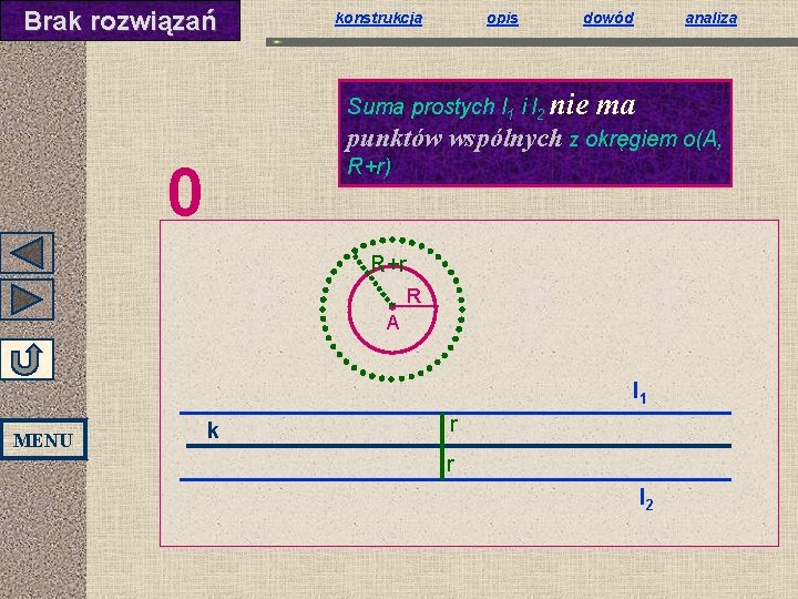 Brak rozwiązań konstrukcja opis dowód analiza Suma prostych l 1 i l 2 nie Brak rozwiązań konstrukcja opis dowód analiza Suma prostych l 1 i l 2 nie