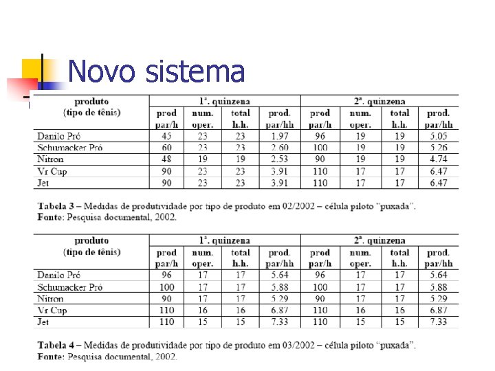 Novo sistema 