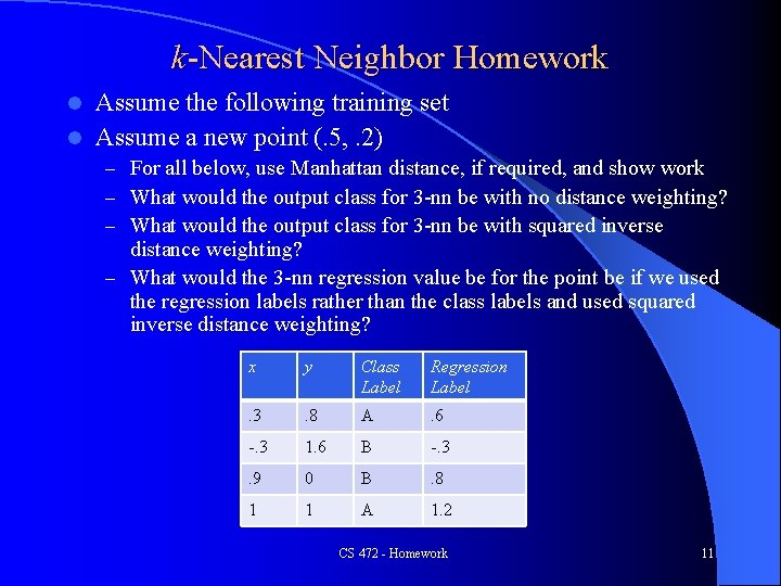 k-Nearest Neighbor Homework Assume the following training set l Assume a new point (.