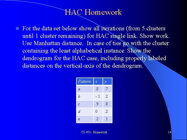 HAC Homework l For the data set below show all iterations (from 5 clusters