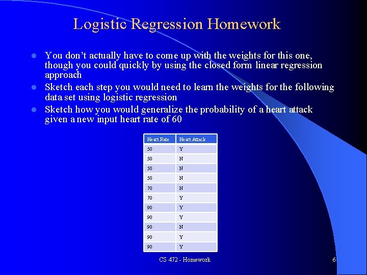 Logistic Regression Homework You don’t actually have to come up with the weights for