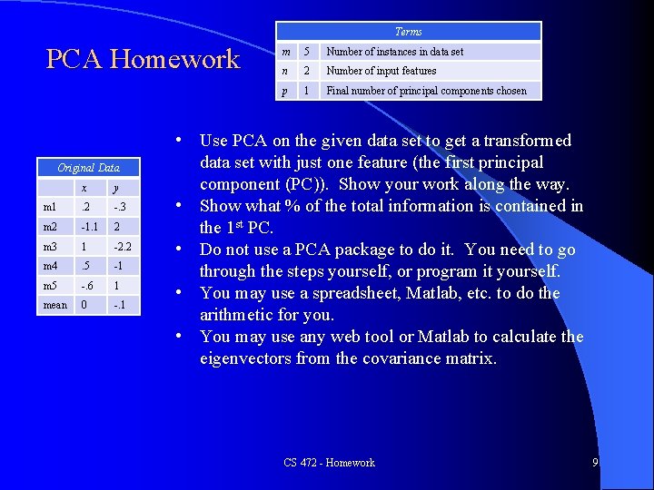 Terms PCA Homework Original Data x y m 1 . 2 -. 3 m