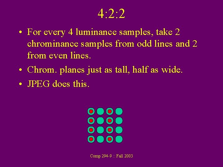 4: 2: 2 • For every 4 luminance samples, take 2 chrominance samples from 4: 2: 2 • For every 4 luminance samples, take 2 chrominance samples from
