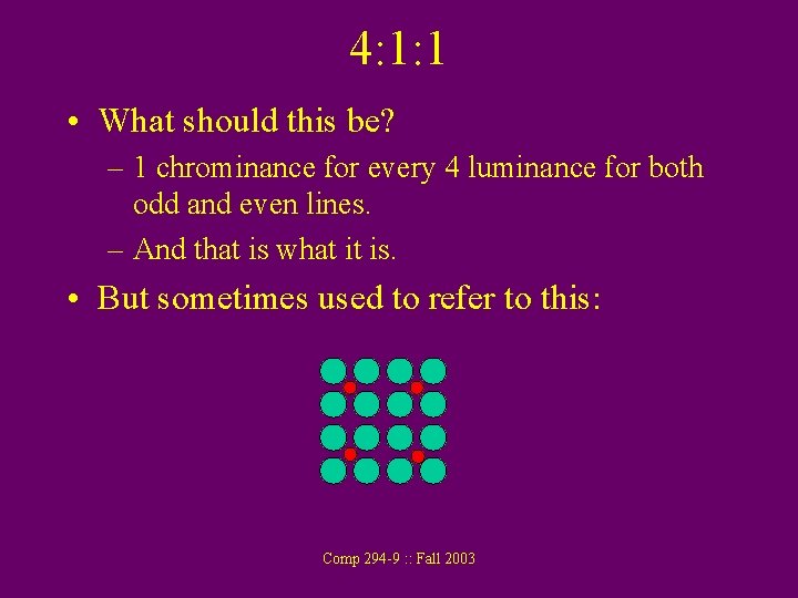 4: 1: 1 • What should this be? – 1 chrominance for every 4 4: 1: 1 • What should this be? – 1 chrominance for every 4
