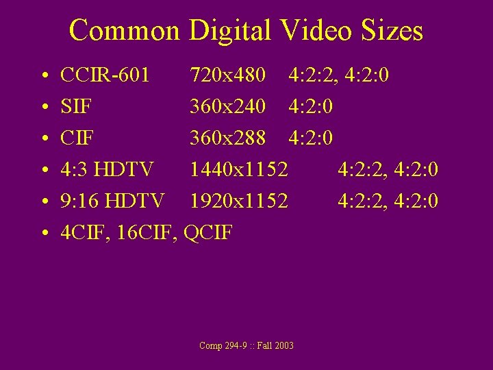Common Digital Video Sizes • • • CCIR-601 720 x 480 4: 2: 2, Common Digital Video Sizes • • • CCIR-601 720 x 480 4: 2: 2,