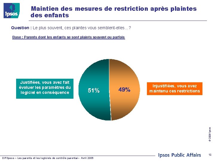 Maintien des mesures de restriction après plaintes des enfants Question : Le plus souvent,