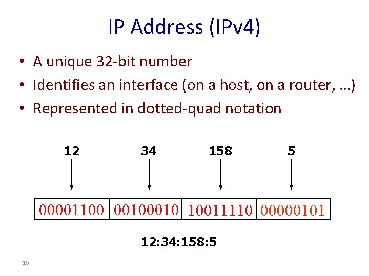 IP Address (IPv 4) • A unique 32 -bit number • Identifies an interface