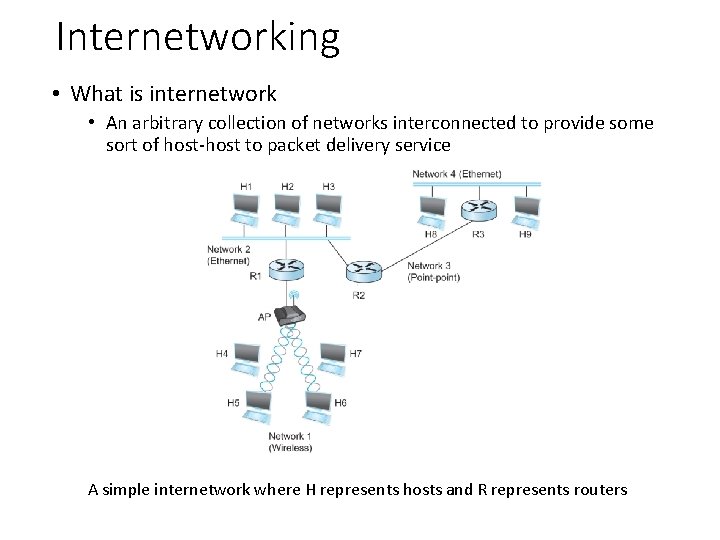 Internetworking • What is internetwork • An arbitrary collection of networks interconnected to provide