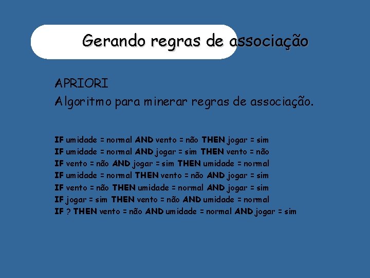 Gerando regras de associação APRIORI Algoritmo para minerar regras de associação. IF umidade =