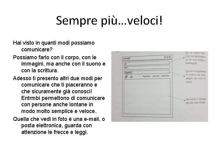 Sempre più…veloci! Hai visto in quanti modi possiamo comunicare? Possiamo farlo con il corpo,