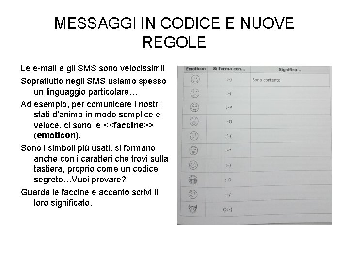 MESSAGGI IN CODICE E NUOVE REGOLE Le e-mail e gli SMS sono velocissimi! Soprattutto