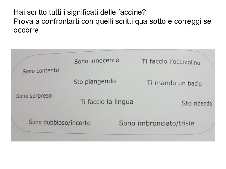Hai scritto tutti i significati delle faccine? Prova a confrontarti con quelli scritti qua