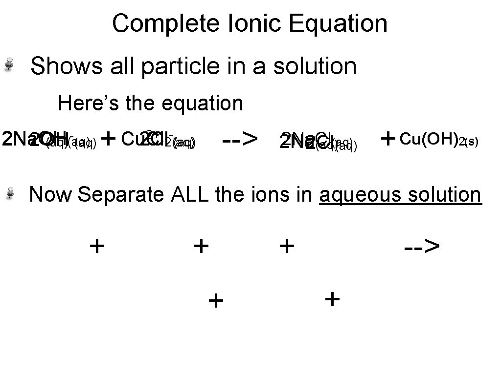 Complete Ionic Equation Shows all particle in a solution Here’s the equation + 2+