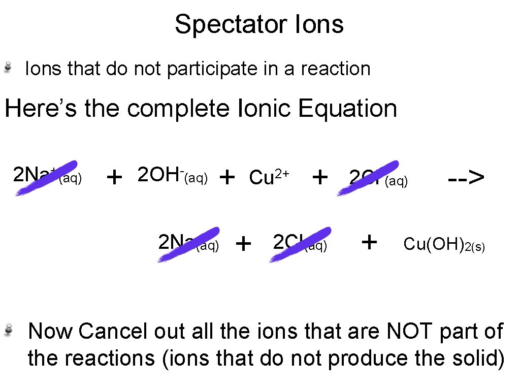 Spectator Ions that do not participate in a reaction Here’s the complete Ionic Equation