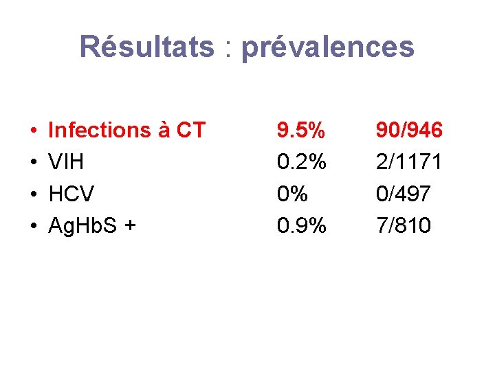 Résultats : prévalences • • Infections à CT VIH HCV Ag. Hb. S + Résultats : prévalences • • Infections à CT VIH HCV Ag. Hb. S +