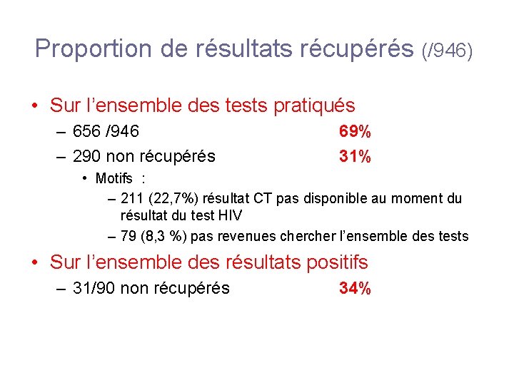 Proportion de résultats récupérés (/946) • Sur l’ensemble des tests pratiqués – 656 /946