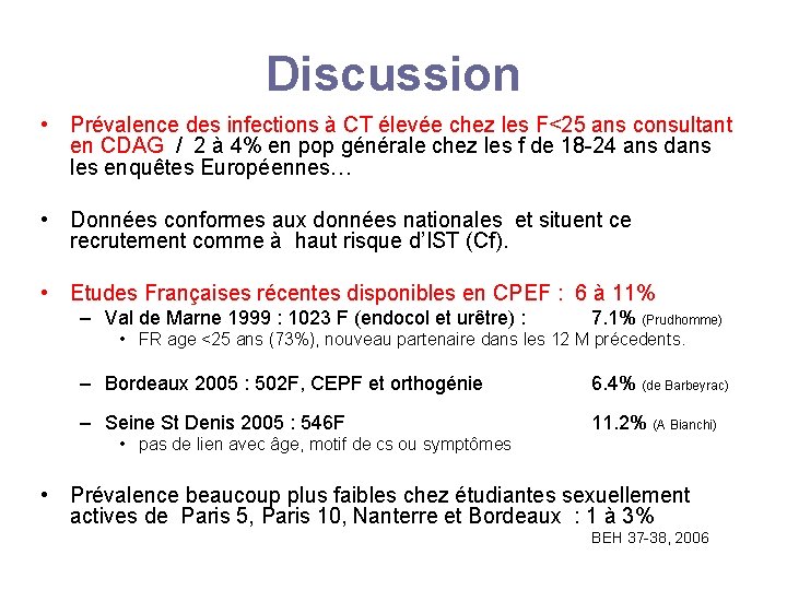 Discussion • Prévalence des infections à CT élevée chez les F<25 ans consultant en