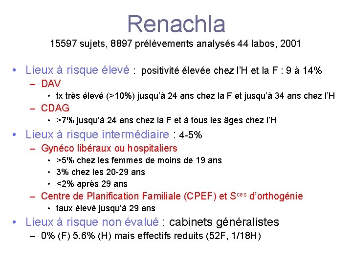 Renachla 15597 sujets, 8897 prélèvements analysés 44 labos, 2001 • Lieux à risque élevé