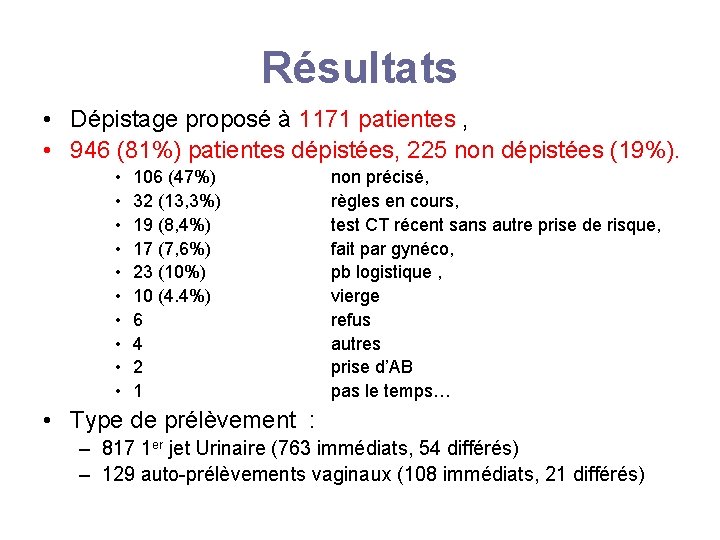 Résultats • Dépistage proposé à 1171 patientes , • 946 (81%) patientes dépistées, 225