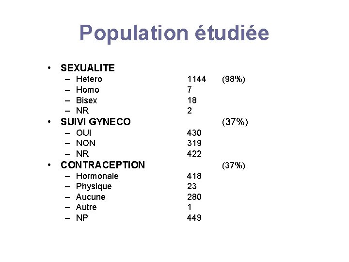 Population étudiée • SEXUALITE – – Hetero Homo Bisex NR 1144 7 18 2