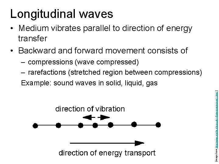 Longitudinal waves • Medium vibrates parallel to direction of energy transfer • Backward and Longitudinal waves • Medium vibrates parallel to direction of energy transfer • Backward and